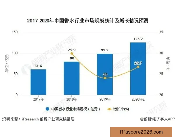 开云篮球投注平台：分析当前市场趋势与用户投注偏好